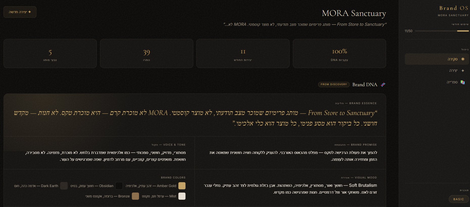 BrandOS — דאשבורד ממותג