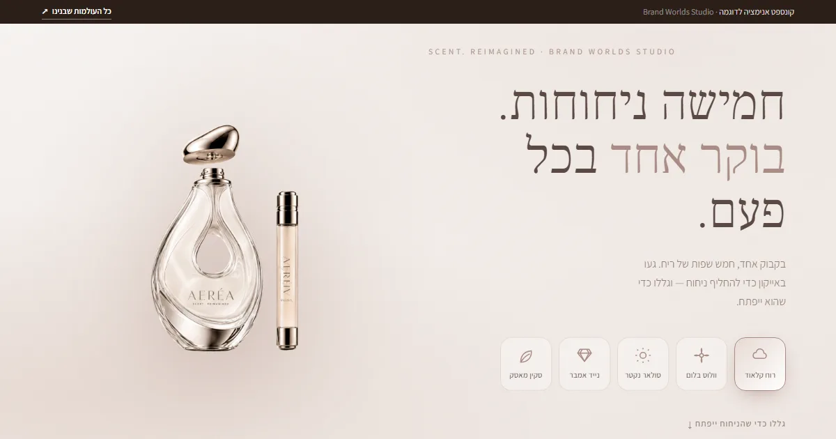 AERÉA — עולם מותג חי לבשמים