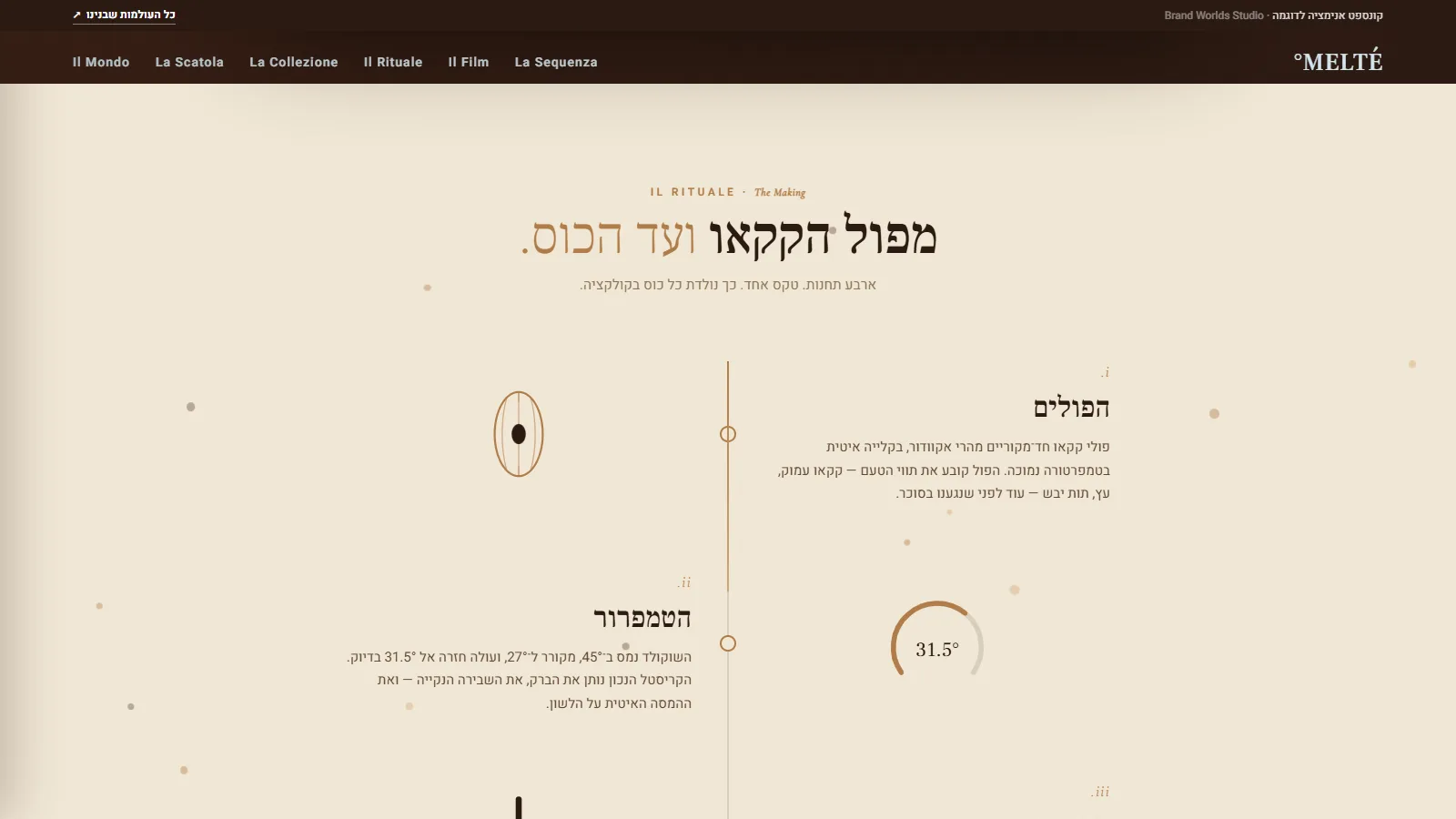 Il Rituale: קו זהב אנכי מחבר את התחנות, פול קקאו, מד טמפרור שמראה 31.5 מעלות, טקסט על הפולים והטמפרור