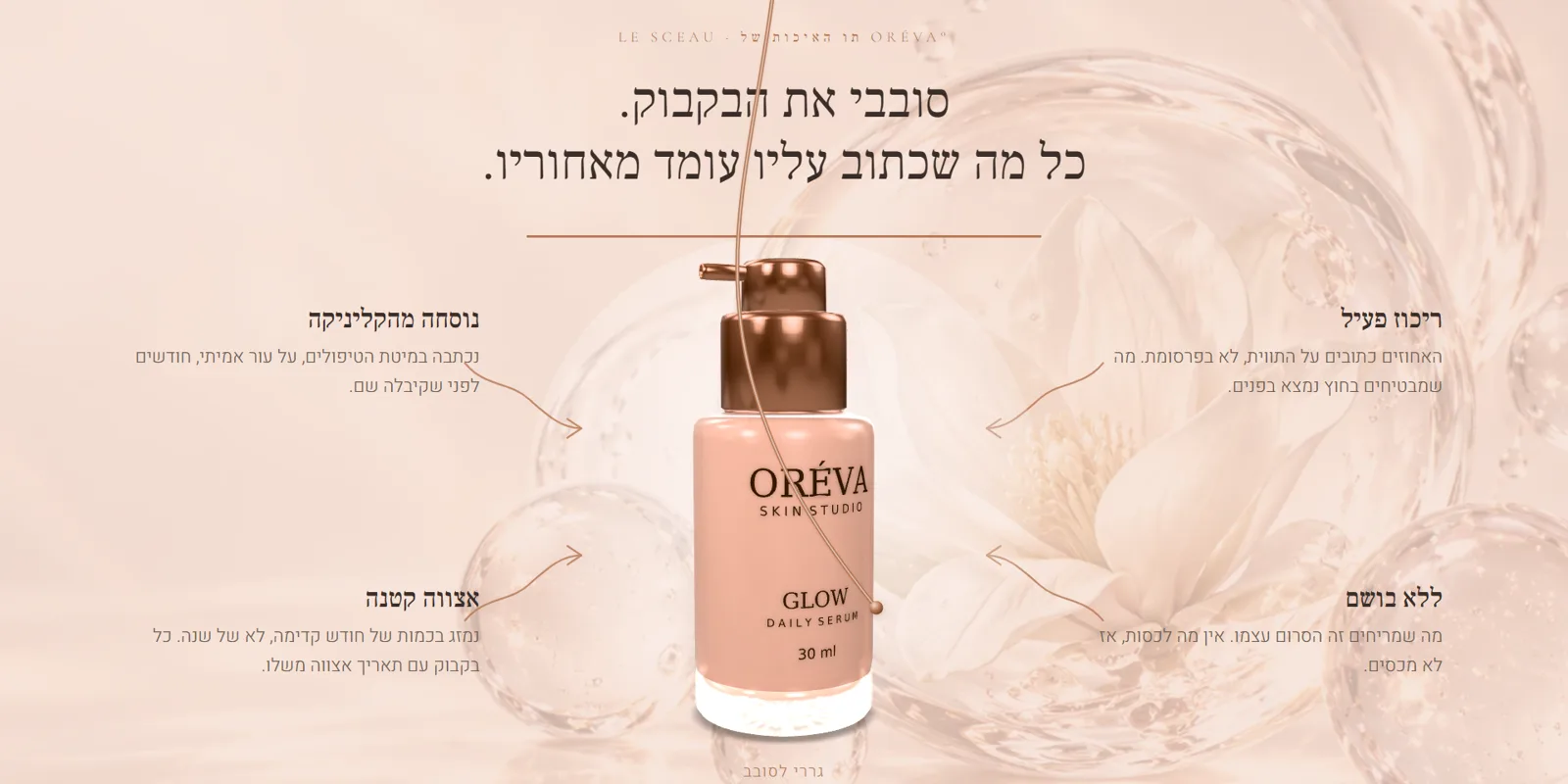 מקטע תו האיכות בעולם ORÉVA°: הכותרת ״סובבי את הבקבוק. כל מה שכתוב עליו עומד מאחוריו.״, בקבוק GLOW בתלת-ממד במרכז, וארבע הערות עם חיצי נחושת: ריכוז פעיל, ללא בושם, נוסחה מהקליניקה, אצווה קטנה