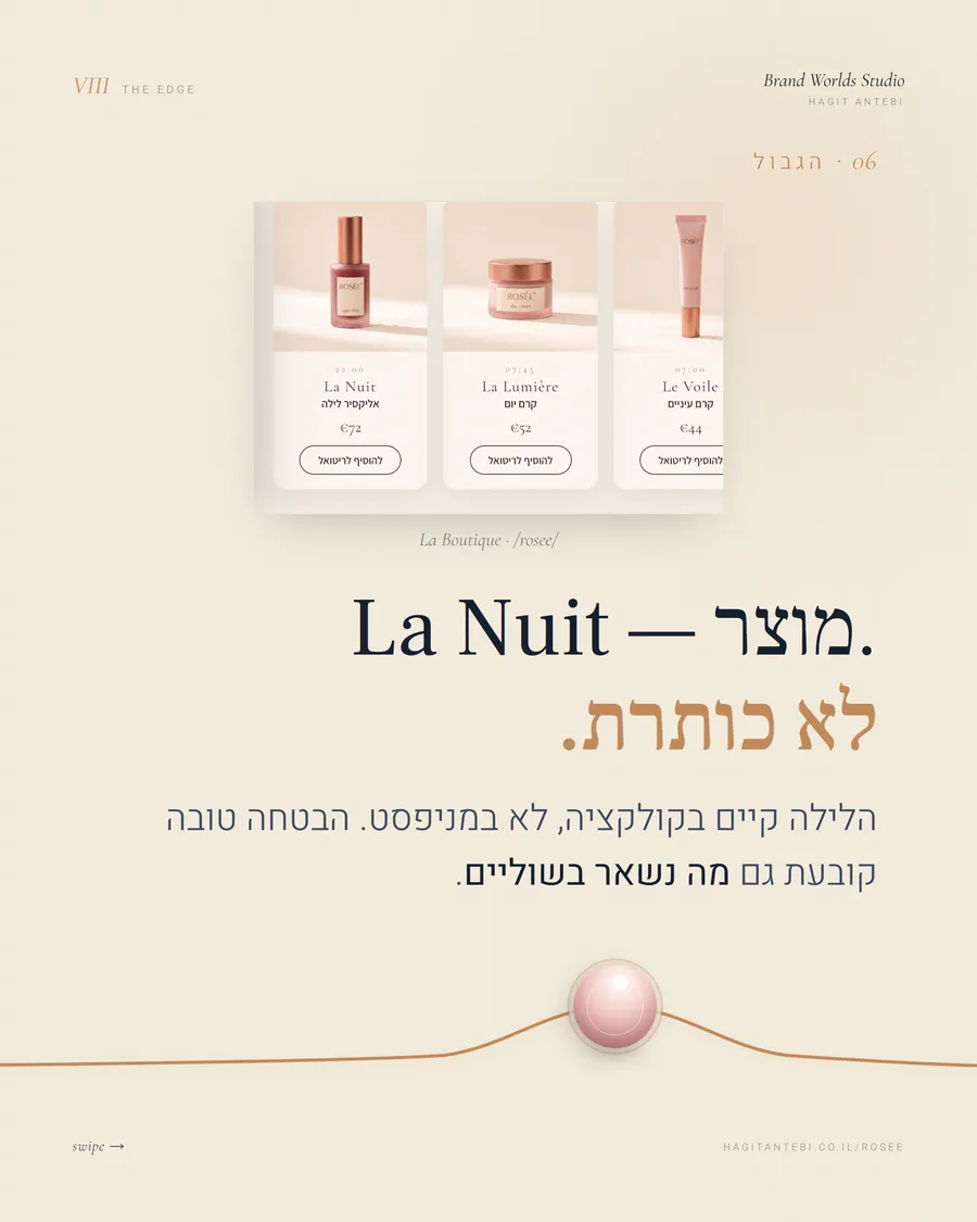 שקף ההמשכיות 06 הגבול: La Nuit מוצר, לא כותרת. הלילה קיים בקולקציה, לא במניפסט